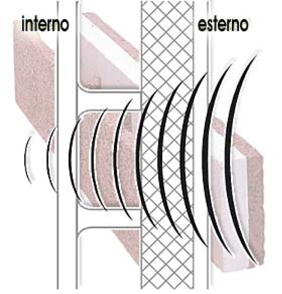 ISO SPAN GmbH